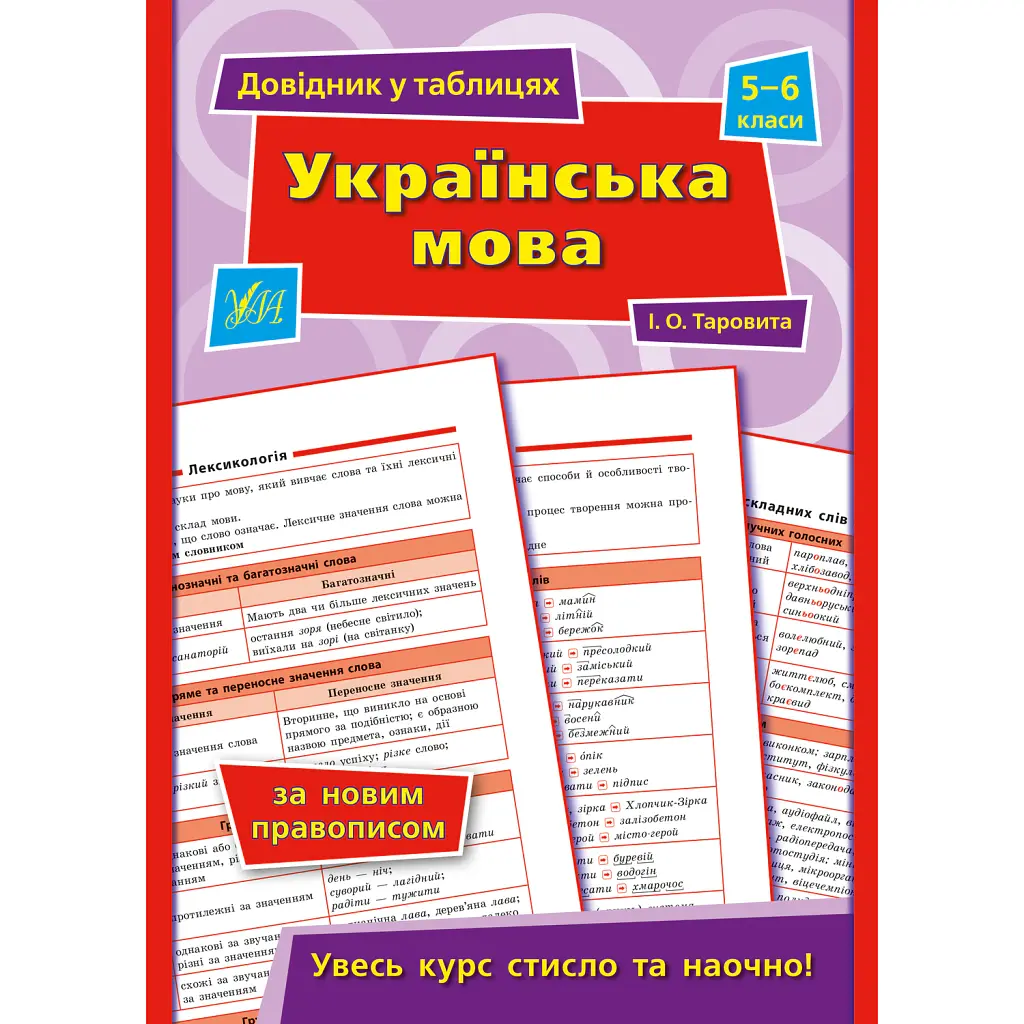 Довідник у таблицях. Українська мова. 5–6 класи - Ірина Таровита