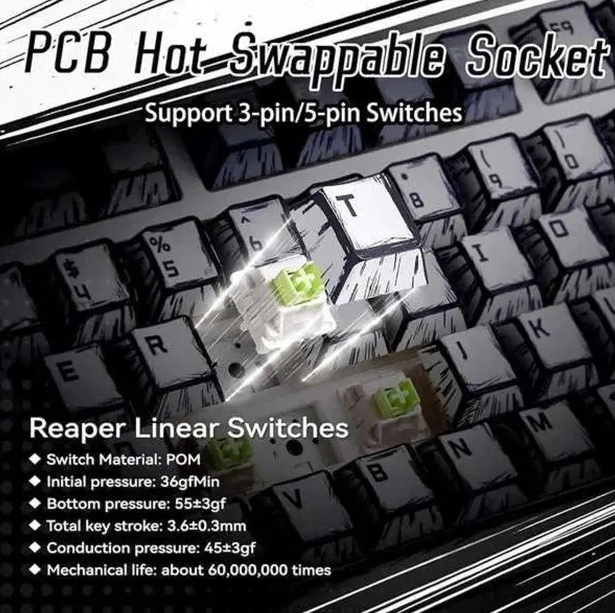 Клавіатура ігрова механічна Aula Mechanical F-75 Wireless Comic Gasket Reaper Switch Hot-Swap 2.4G/Bluetooth - фото 4