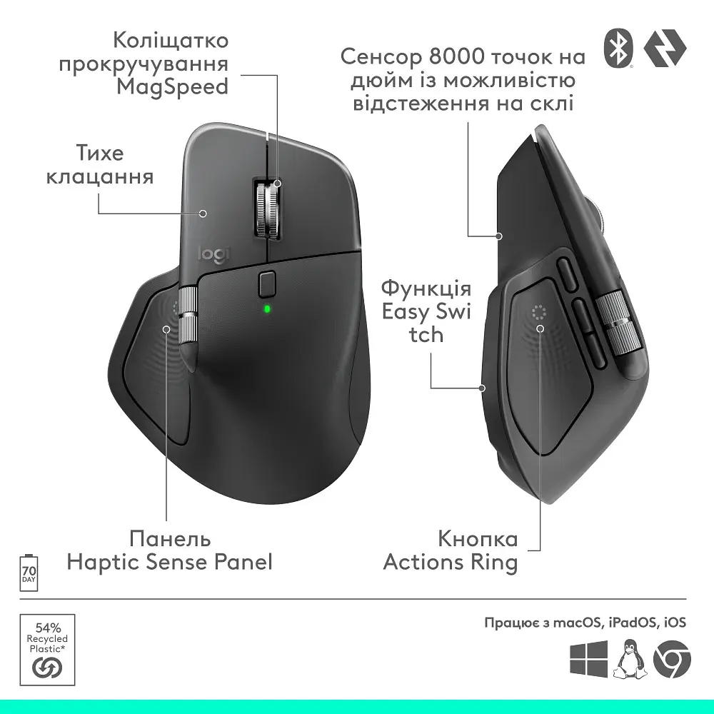 Миша Logitech MX Master 4 for Business Wireless/Bluetooth Graphite (910-007617) (7263938) - фото 7