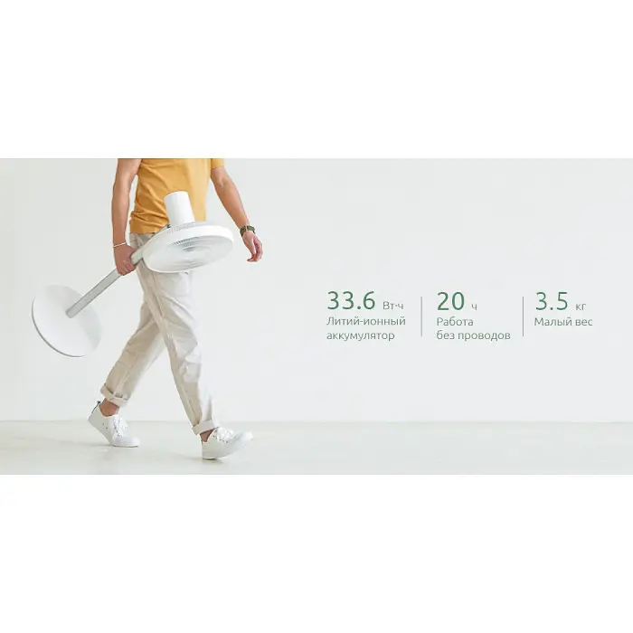 Вентилятор XiaomiSmartMi Wi-Fi Standing Fan 2S Global ZLBPLDS03ZM PNP6004EU - фото 8