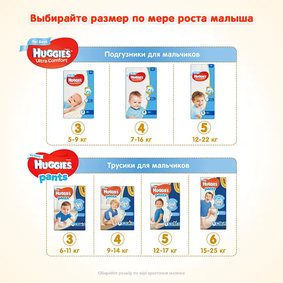 Підгузки для хлопчиків Huggies Ultra Comfort 3 (5-9 кг), 56 шт. - фото 8