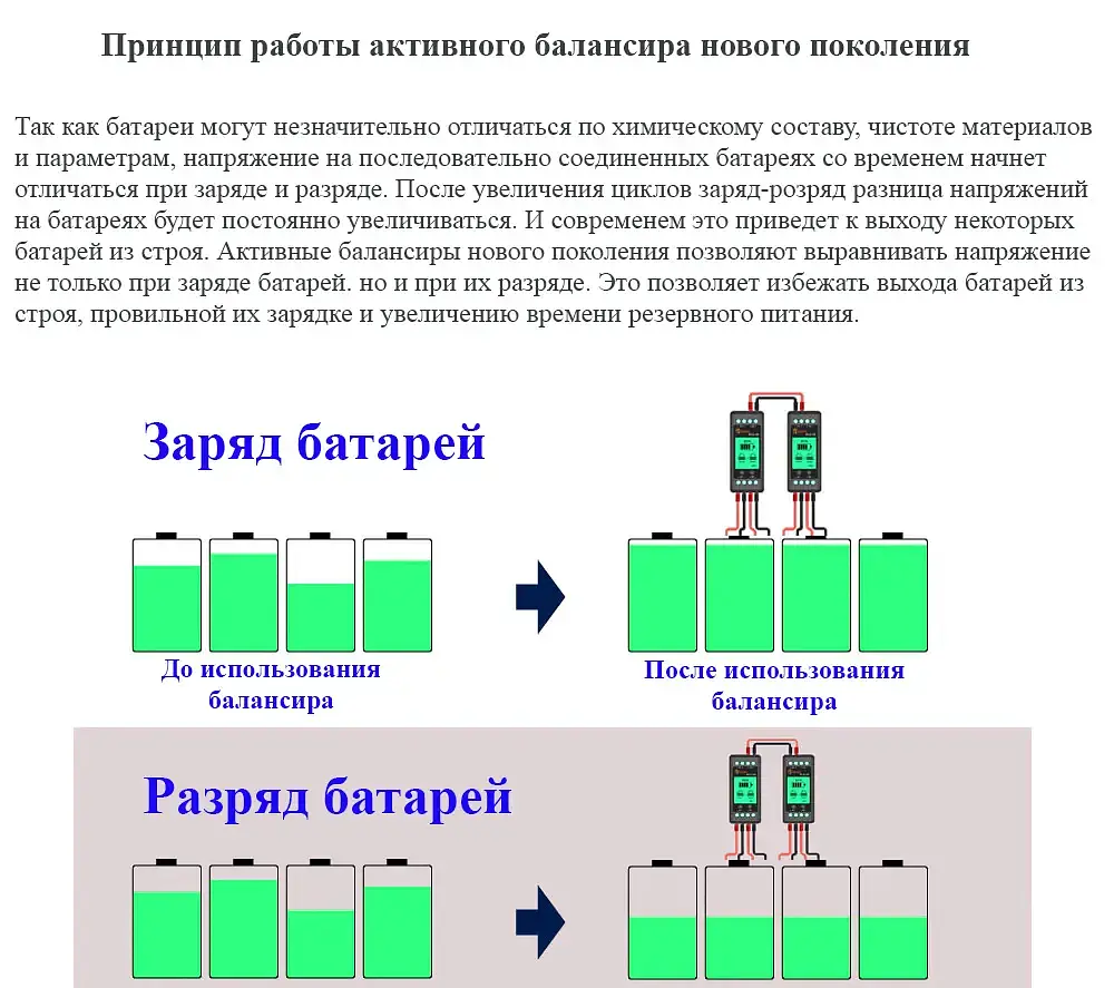 Балансувальник (балансир) Mazava PLC-10 Battery Equalizer AG241010 - фото 5