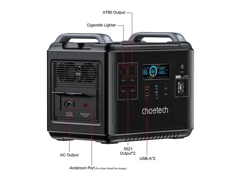 Зарядна станція Choetech 2000Wh (BS006) - фото 9