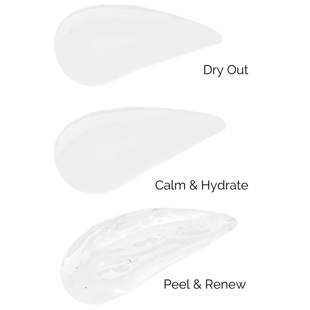 Набор для ухода за кожей после пилинга Christina Rose De Mer Post-Peel Kit: Подсушивающая сыворотка Dry Out 15 мл + Успокаивающая и увлажняющая сыворотка Calm & Hydrate 15 мл + Отшелушивающий и обновляющий крем-маска Peel & Renew 15 мл - фото 5