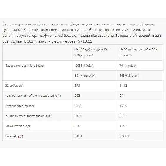 Вафли Power Pro Waffer bar Creamy 20 шт. х 30 г - фото 2
