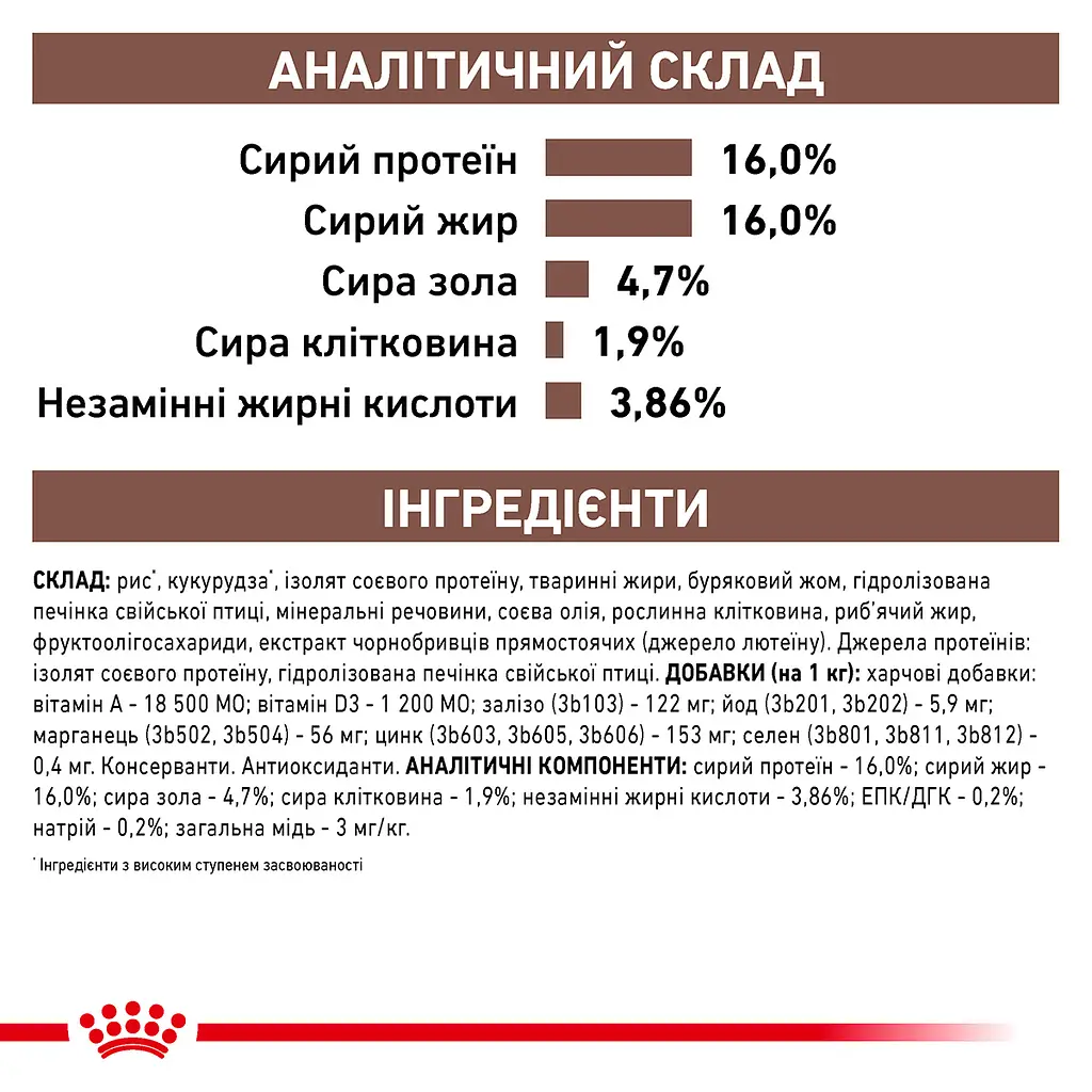 Сухий корм для дорослих собак Royal Canin Hepatic для підтримки функції печінки при хронічній печінковій недостатності 1.5 кг - фото 6