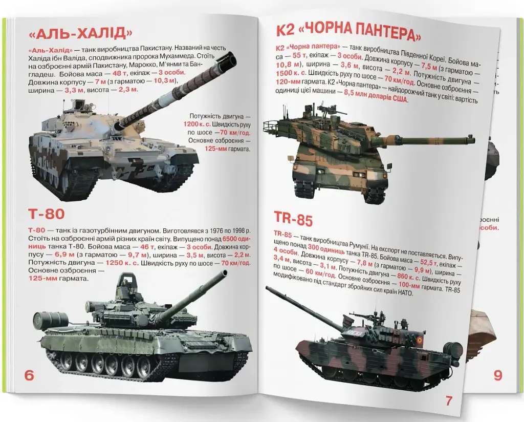 Велика книжка. Танки. - Олег Зав'язкин - фото 2