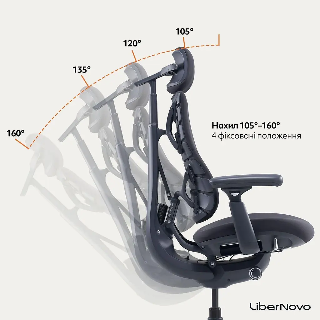 Ігрове крісло LiberNovo Omni Midnight Black (CP-GW-0000015-00-01) - фото 11