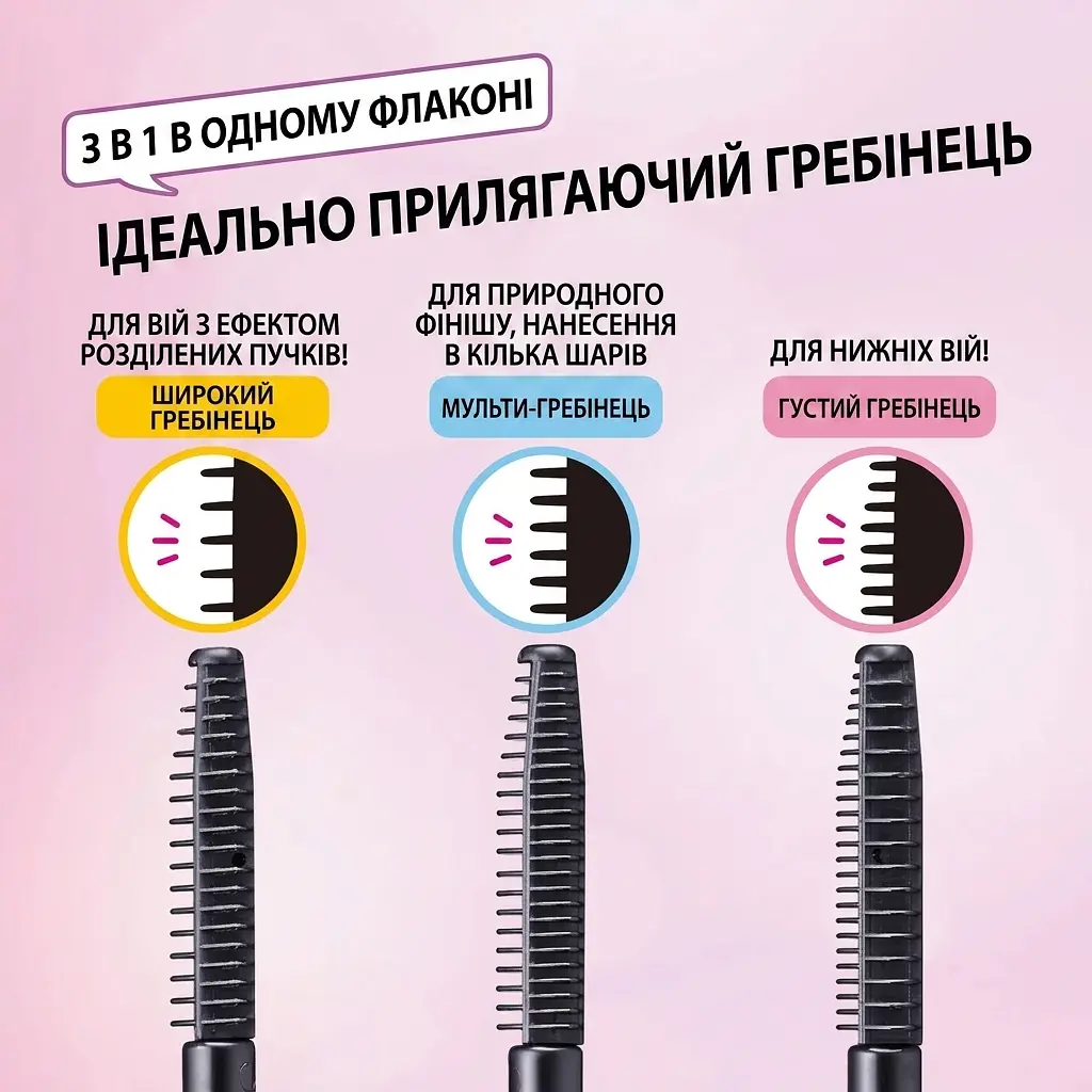 Японський засіб для зняття туші Softymo Super Mascara Remover, 6,5 мл - фото 2
