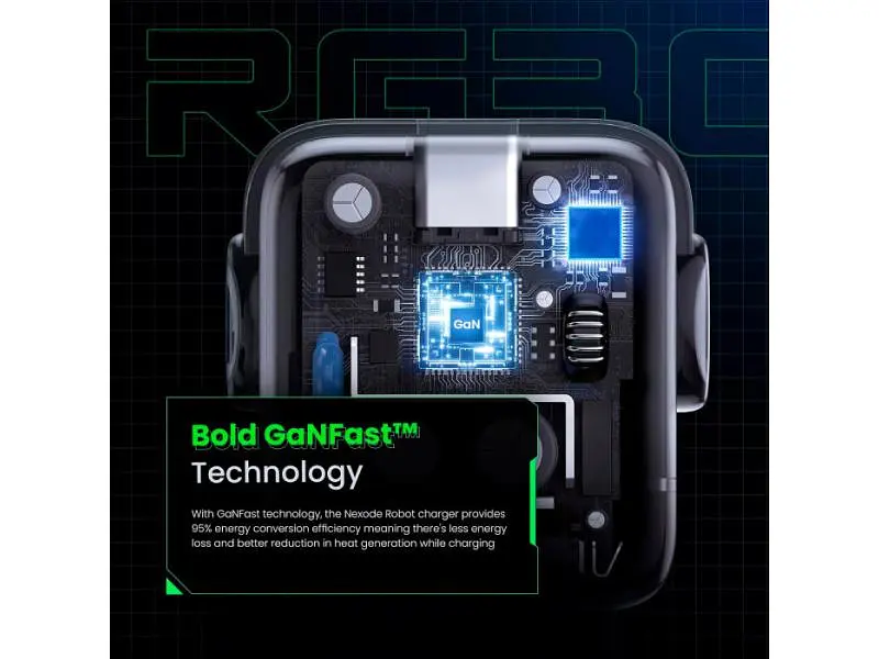 Мережевий зарядний пристрій UGREEN Nexode RG 65 W GaN Charger (25685B) - фото 5