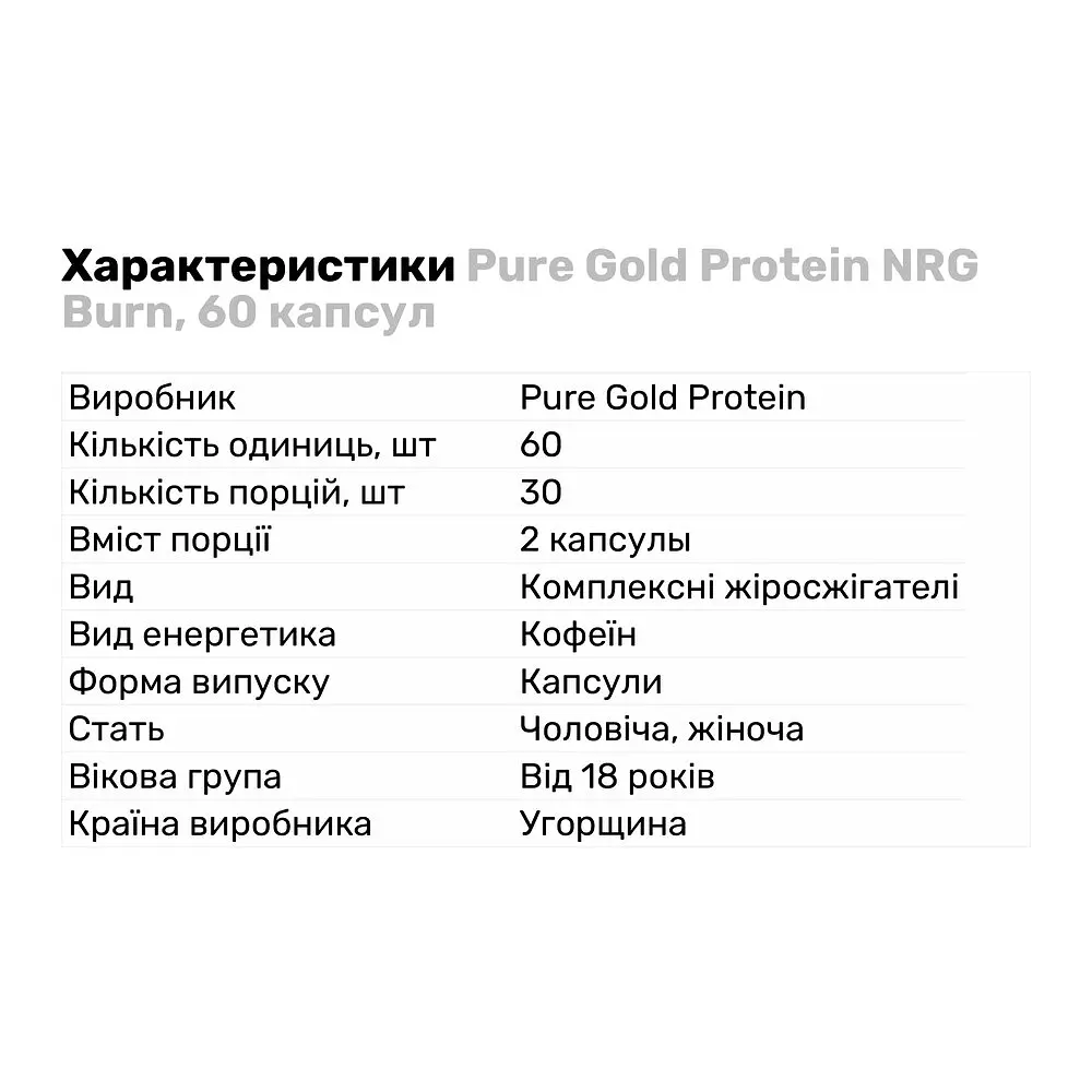 Жироспалювач Pure Gold Protein NRG Burn, 60 капсул - фото 2