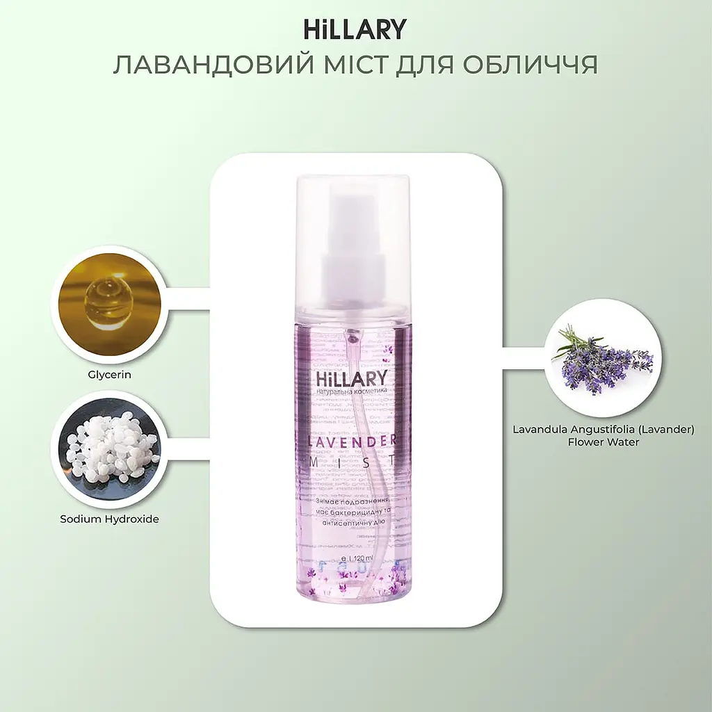 Набор Энзимное очищение и увлажнение для жирной и комбинированной кожи + Лавандовый мист Hillary - фото 5