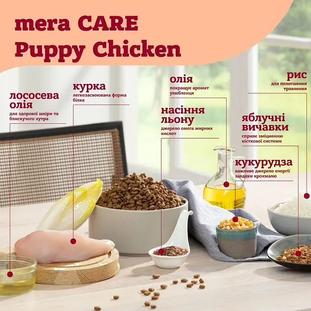 Сухий корм для цуценят  Mera Care Puppy Chicken з куркою 1 кг - фото 3