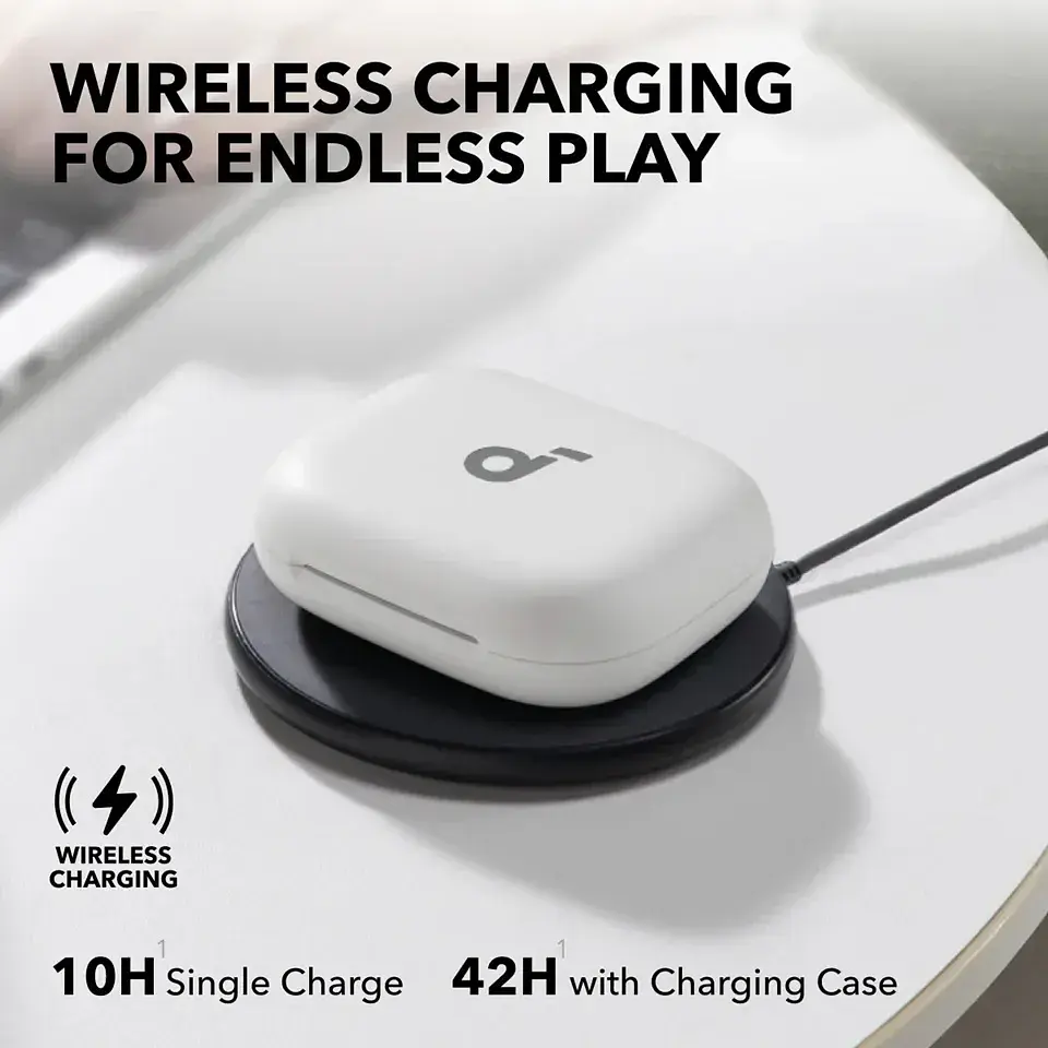 Bluetooth-гарнітура Anker SoundСore AeroFit 2 White (A3874G21) - фото 2