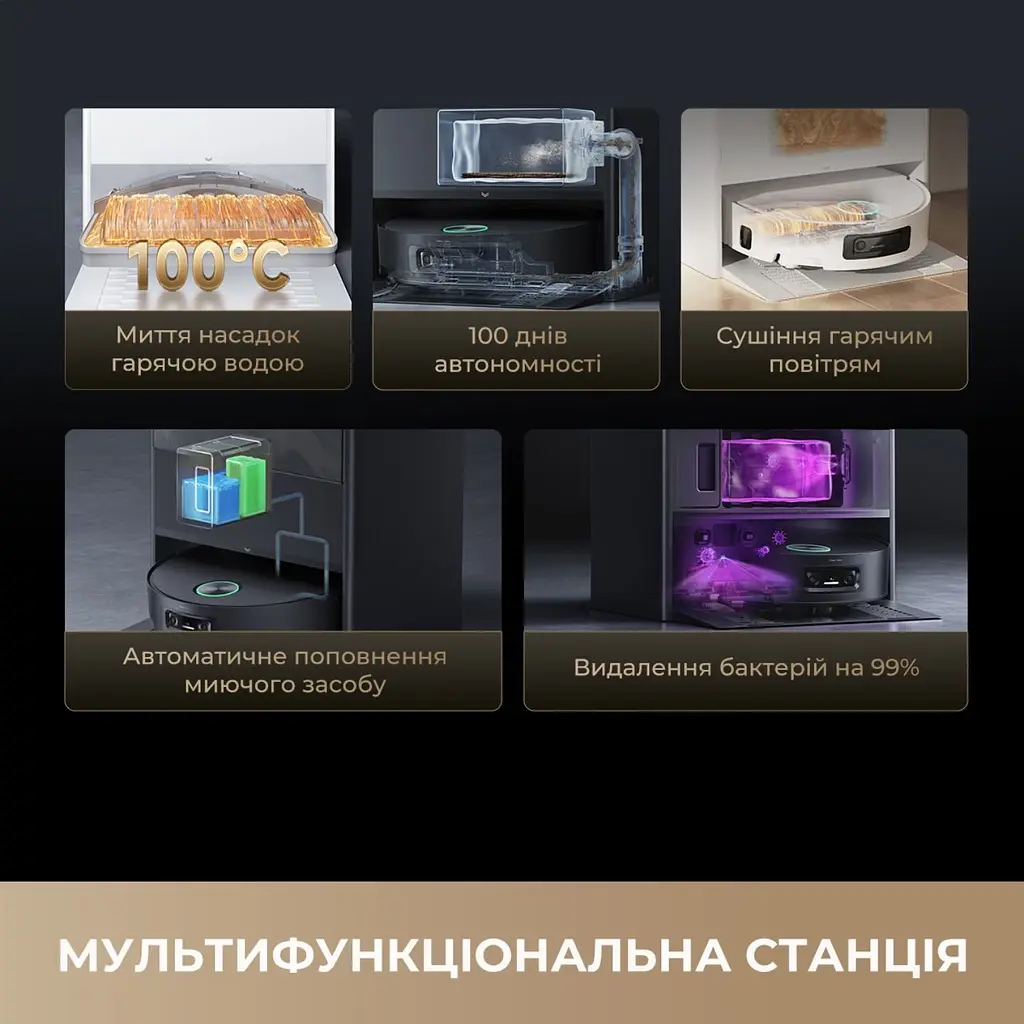 Робот-пилосос Dreame Aqua 10 Ultra Track Complete Black (RLR81CE-1-BL) [152039] - фото 17