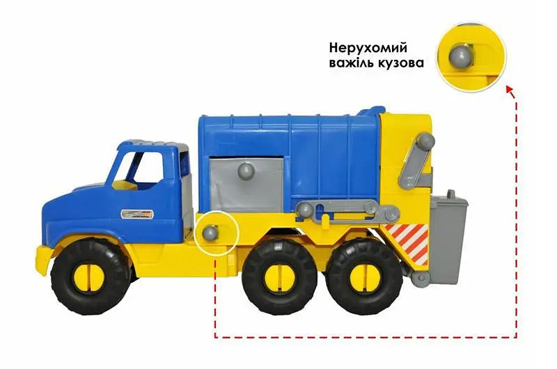 Машина 39399 "City Truck" сміттєвоз Tigres - фото 3