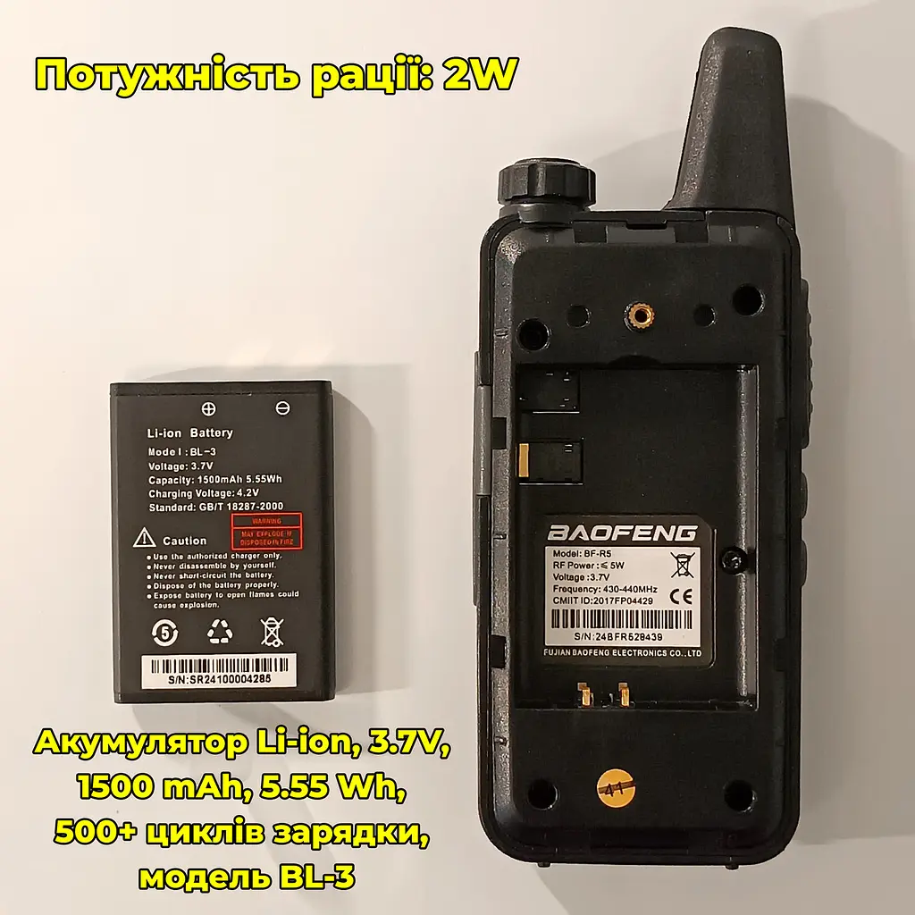Комплект з двох рацій Baofeng BF-R5 - фото 8