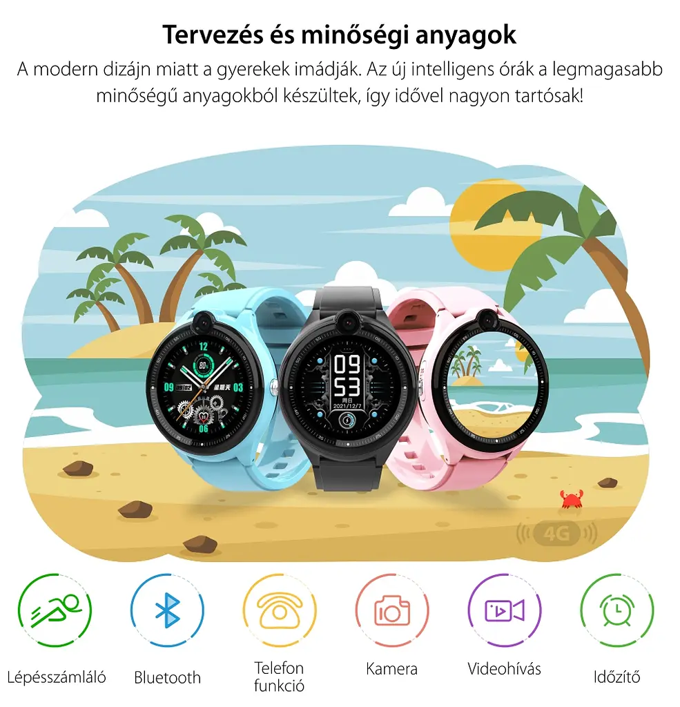 Смарт-годинник дитячі з відеодзвінком Wonlex KT26 Original WI-FI GPS SIM-карта Pink (18342) - фото 5