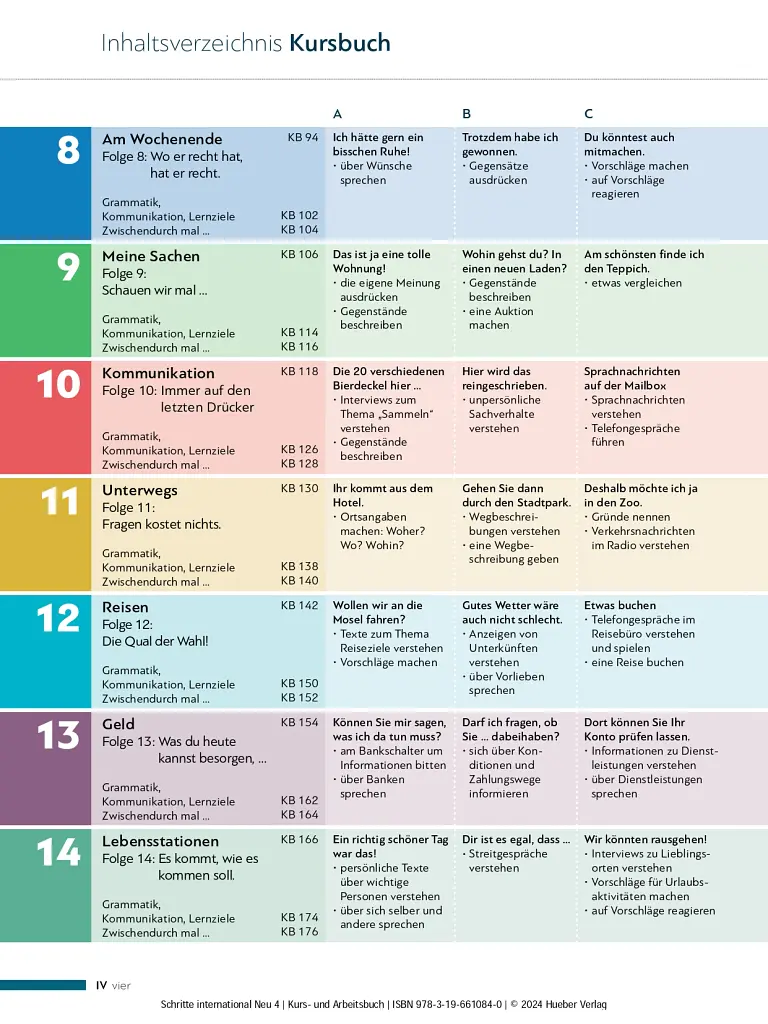 Schritte international Neu 4. Kursbuch und Arbeitsbuch - Даніела Нібіш - фото 3
