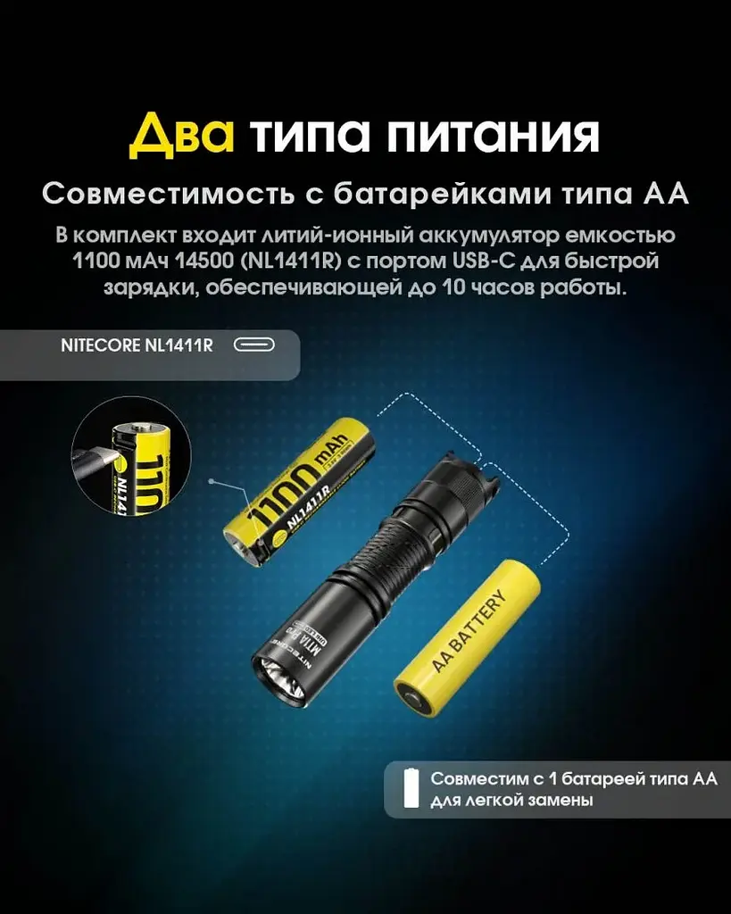 Кишеньковий ручний ліхтарик Nitecore MT1A Pro 800лм USB-C - фото 9