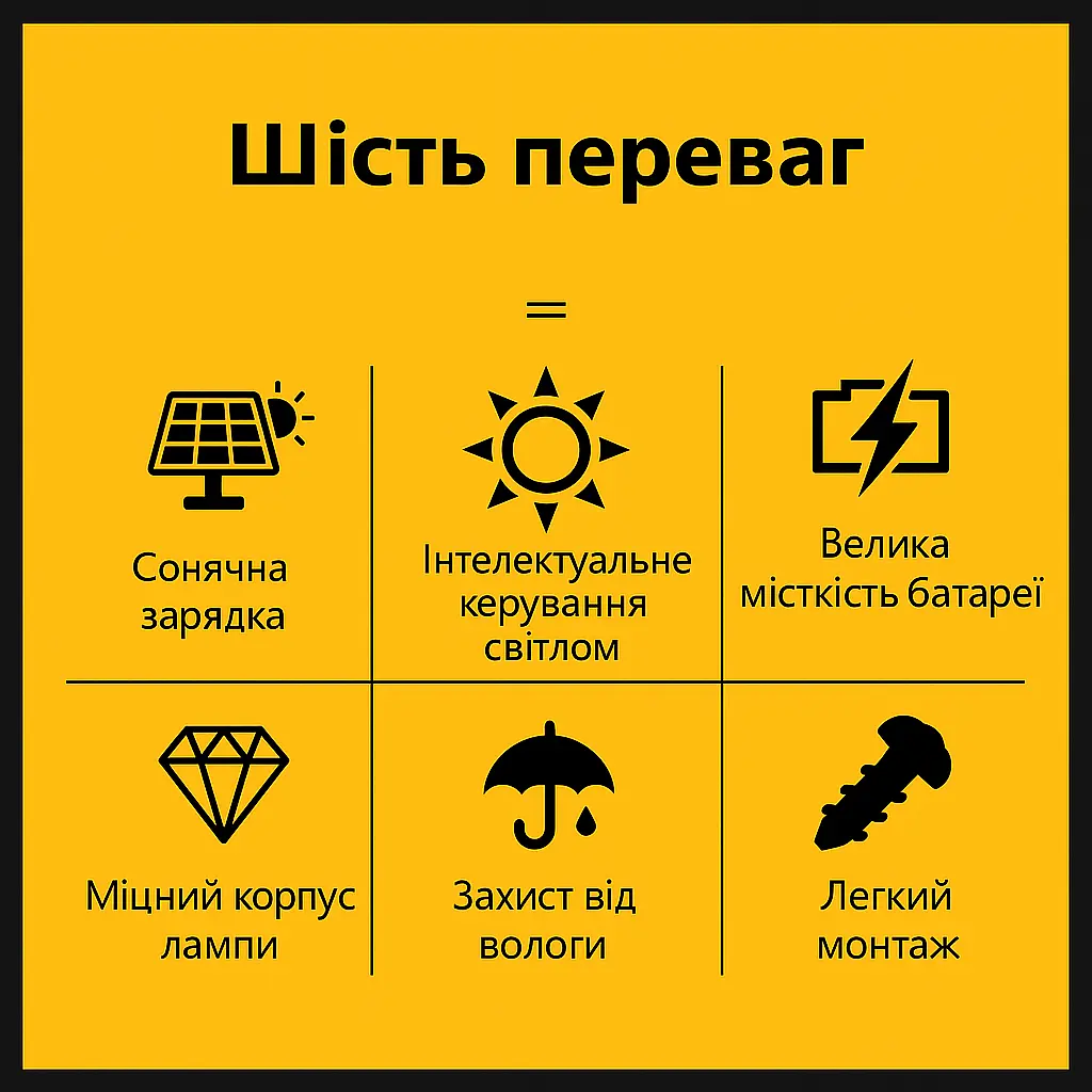 Автономний вуличний світильник на сонячній батареї, LED Лапки 14*12*10,5 см (к-т 4 шт) (6928403289140) - фото 7