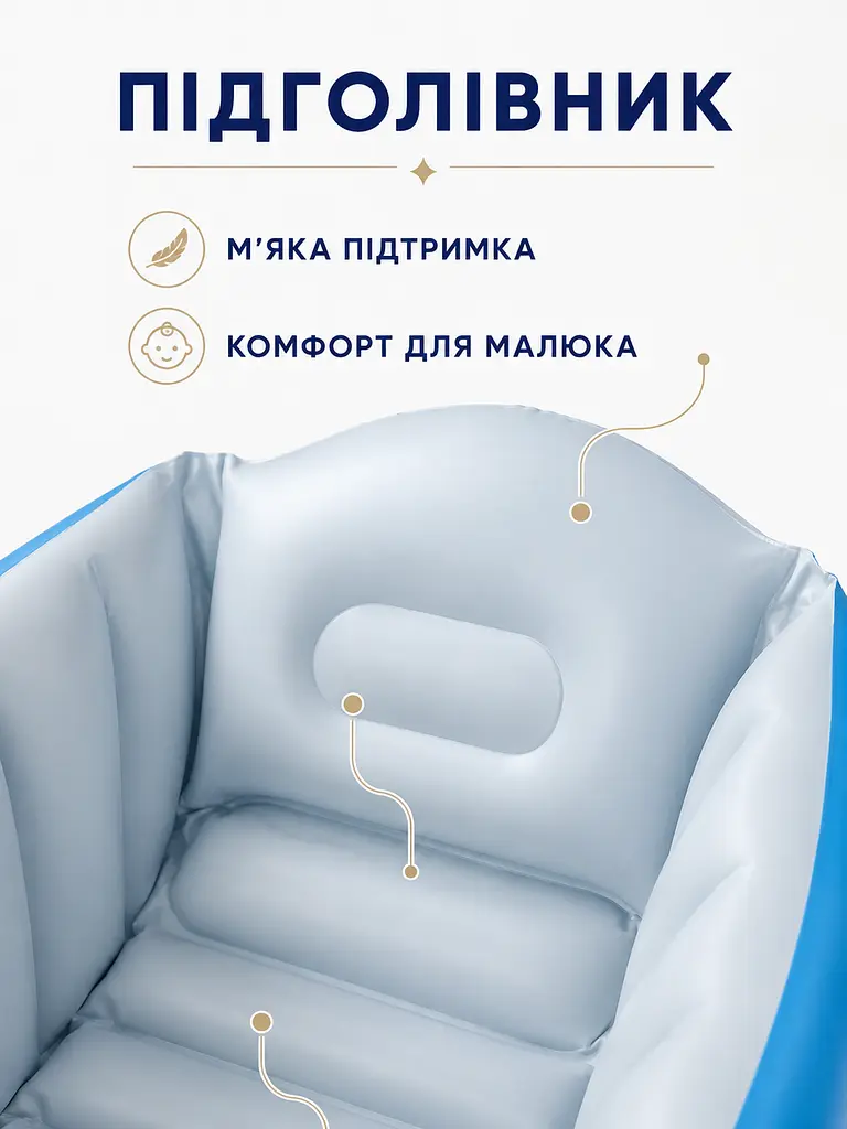 Надувна ванна для купання дитини 98×65×28 см із м’яким дном, підголівником і насосом, блакитна (49676320) - фото 5