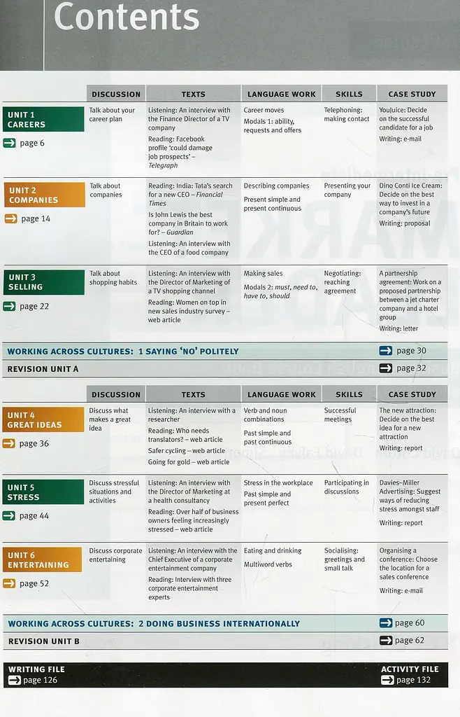 Market Leader. Pre-Intermediate. Coursebook with MyEnglishLab +DVD (3rd Edition) - фото 3
