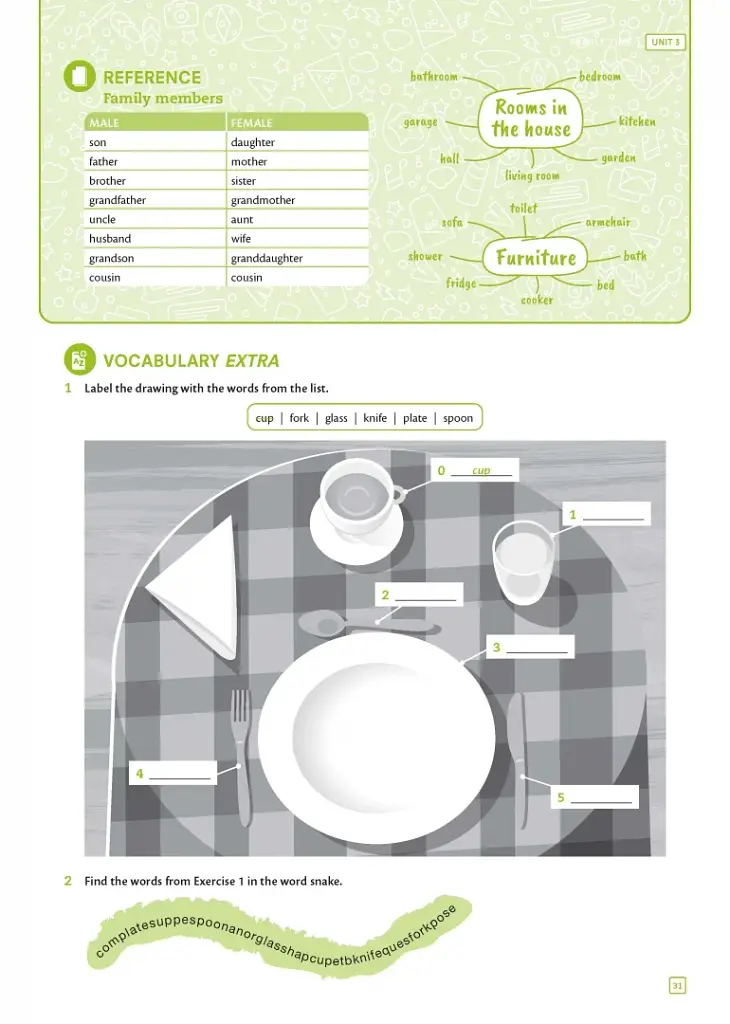Think. Starter (А1) Workbook with Digital Pack British English - фото 8