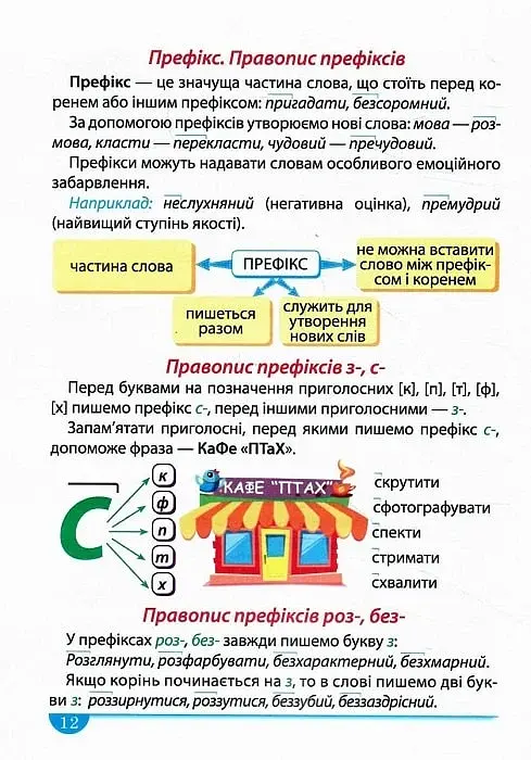 Українська мова. Зручний довідник 1 - 4 класи - фото 7
