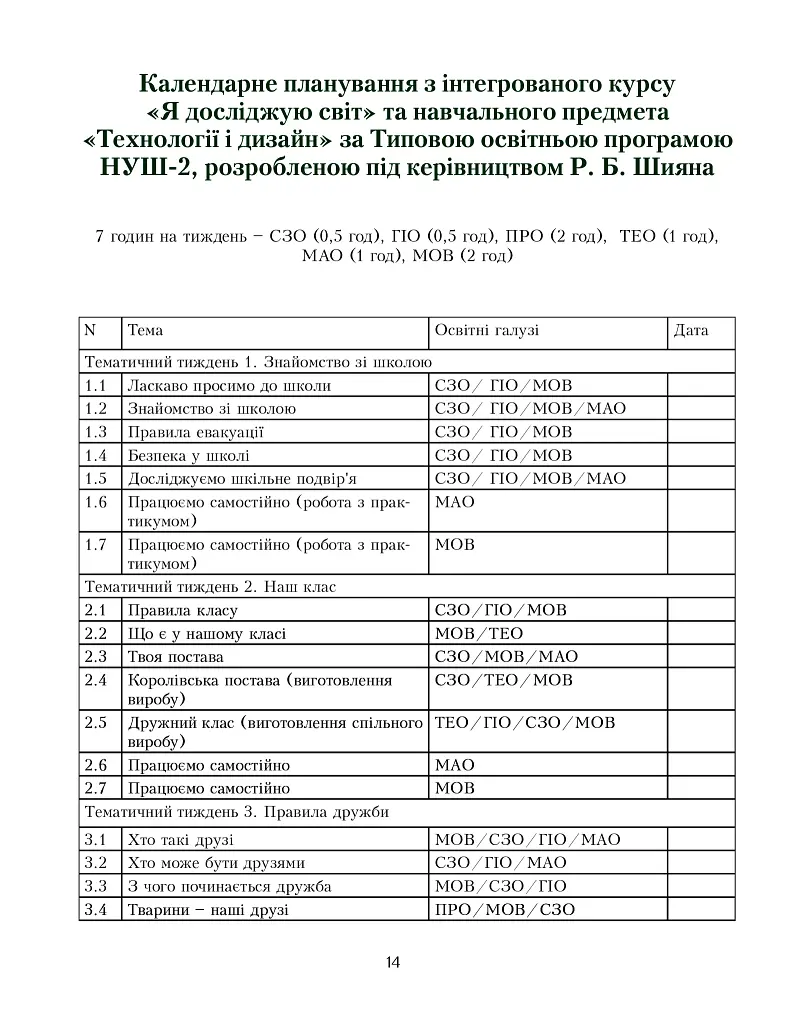 Я досліджую світ. Посібник для вчителя. 1 клас. Частина 1 - фото 13