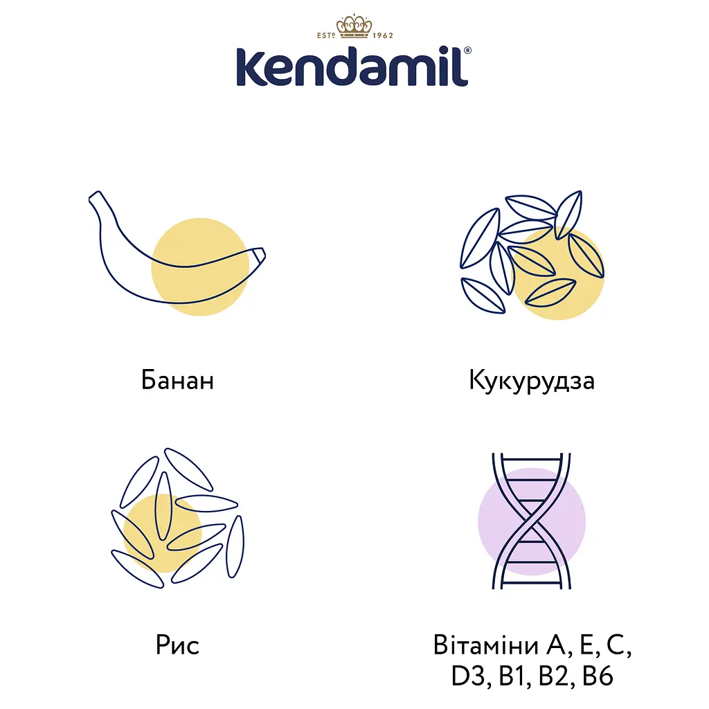 Уцінка. Молочна каша Kendamil з бананом 150 г (92000150) - фото 3