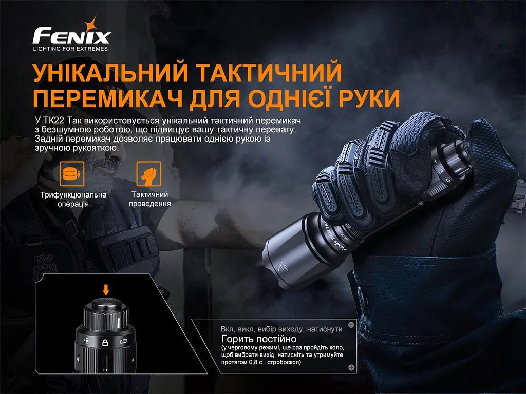 Ручной тактический фонарик Fenix TK22TAC 2800лм зарядка через Type-C (Черный) - фото 9