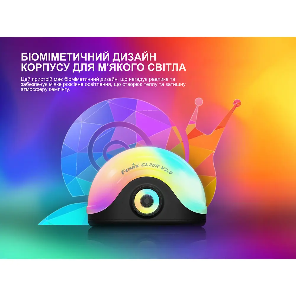 Кемпінговий ліхтар Fenix CL20R Pro, чорний - фото 12