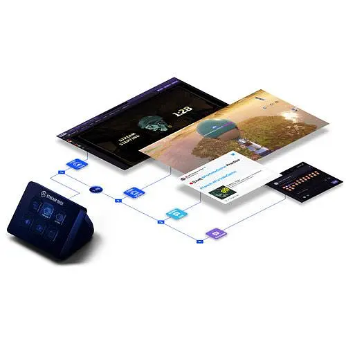 Контролер для стримінгу Elgato Stream Deck Mini Black (10GAI9901) [94534] - фото 8