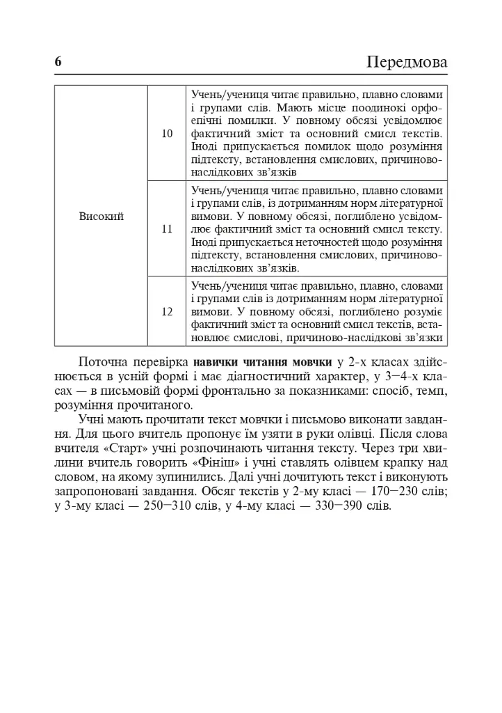 Літературне читання. Дидактичний матеріал для перевірки навички читання. 2-4 класи. За оновленою програмою - фото 5