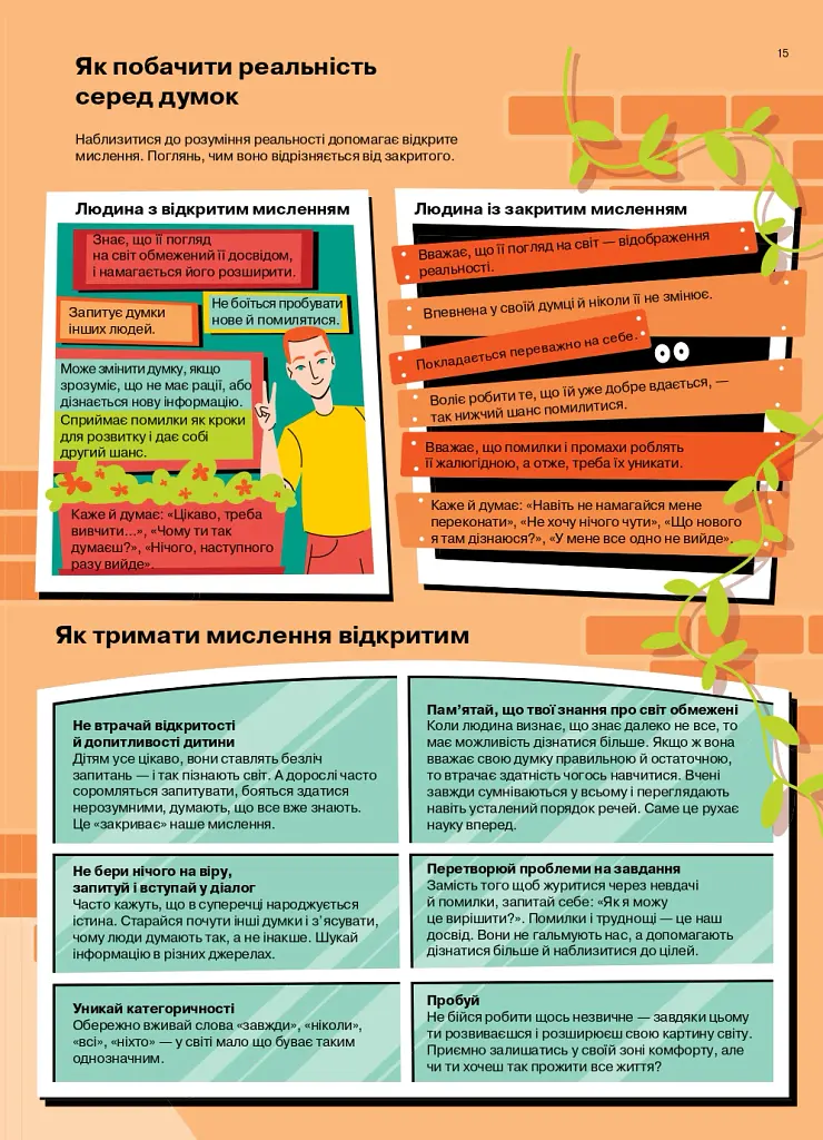 Як мислити й знаходити рішення. Візуальний навігатор для мозку - - фото 15