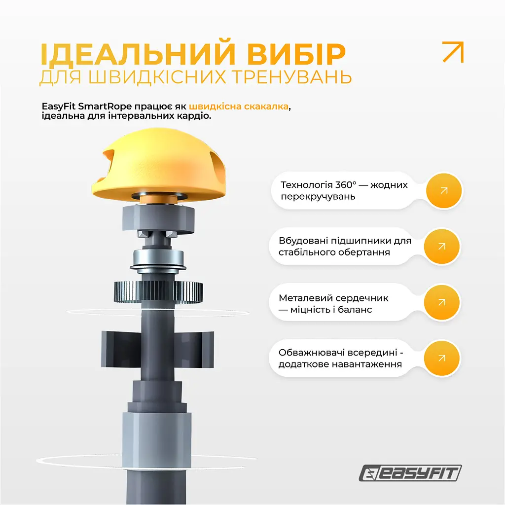 Умная скакалка EasyFit SmartRope 3 м с утяжелителем (беспроводная) - фото 6