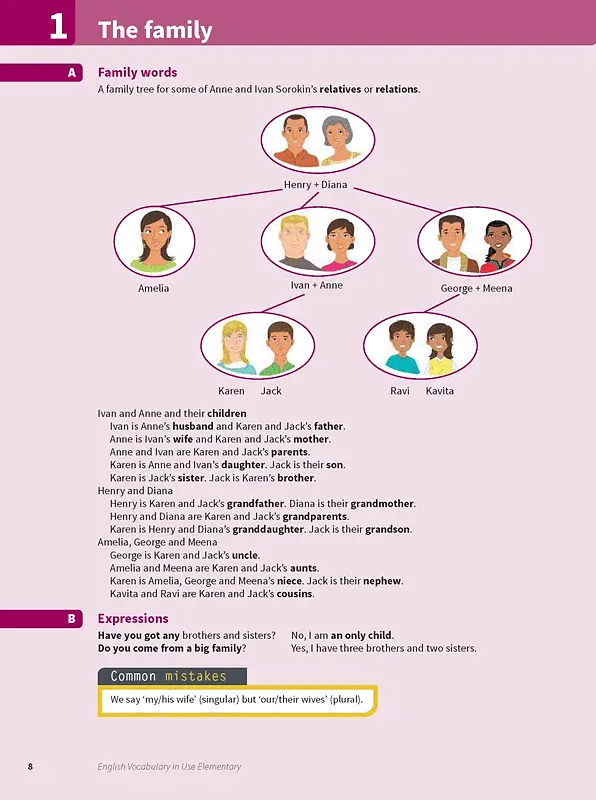 Vocabulary in Use 3rd Edition Elementary with Answers - фото 2