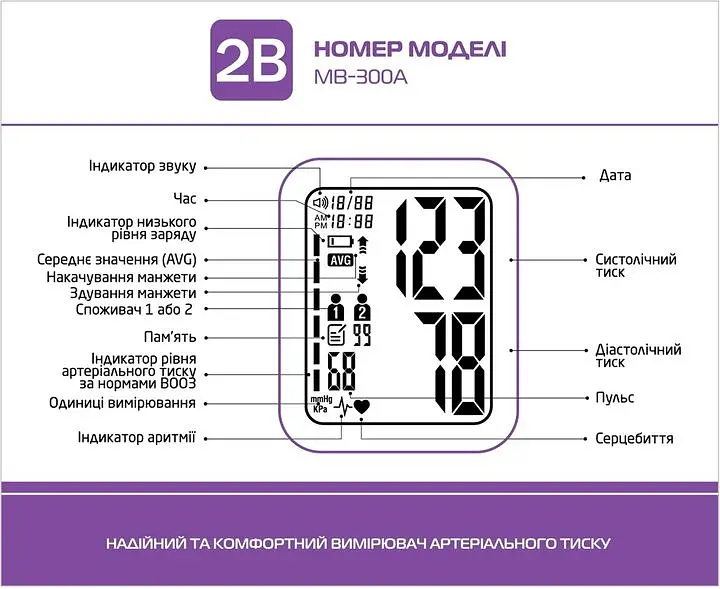 Тонометр 2B MB-300a с голосовым сопровождением и адаптером автоматический на плечо - фото 5