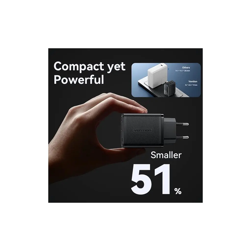 Зарядний пристрій Vention 2xUSB-C PD 65 Вт + 1xUSB QC 3.0 60 Вт GaN білий (FERW0-EU) - фото 7