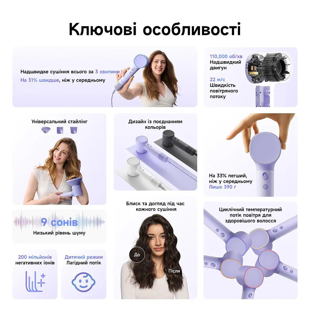 Фен Laifen NEO фіолетовий (1HD14-S-EU-PU-002) [174309] - фото 11