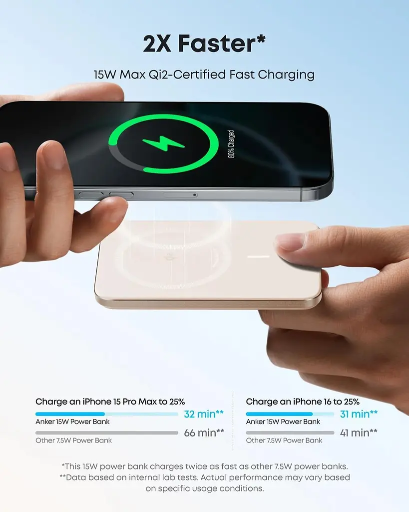 Магнитный ультратонкий павербанк Anker A1665 5000 мАч 20 Вт с беспроводной зарядкой MagSafe для iPhone розовый - фото 6