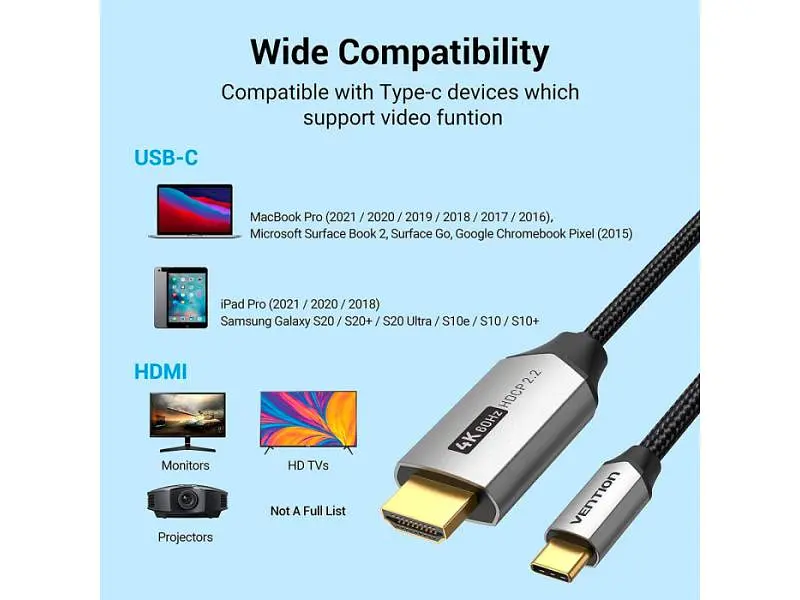 Кабель Vention USB Type-C to HDMI V2.0 2m Grey (CRBBH) - фото 4