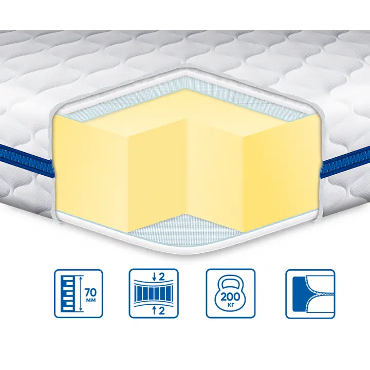 Топпер EuroSleep Big-Memory жаккард 80х190, Топпер