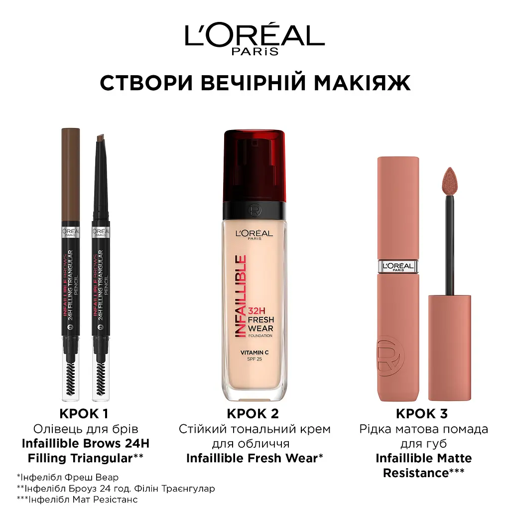 Олівець для брів L’Oréal Paris Infaillible Brows 24H Filling Triangular Auburn тон 5.23 3 г - фото 6
