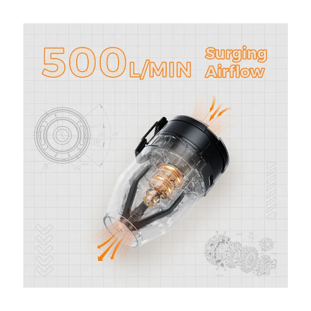 Ліхтар Flextail Max Pump 3 з функцією насосу помаранчевий (MP3G650-OG-i) - фото 5
