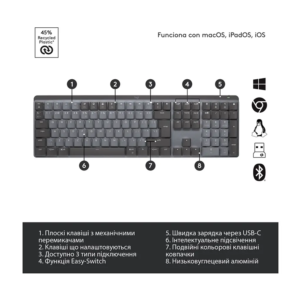 Клавіатура Logitech MX Mechanical Wireless Illuminated Performance Graphite (920-010757) - фото 7