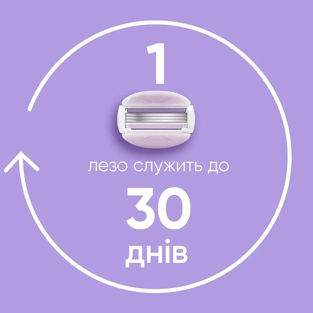 Змінні касети для гоління Venus Comfort Glide Breeze 2 шт. - фото 5