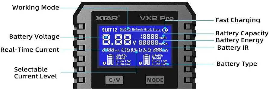 Зарядний пристрiй XTAR VX2 Pro (5063) - фото 5