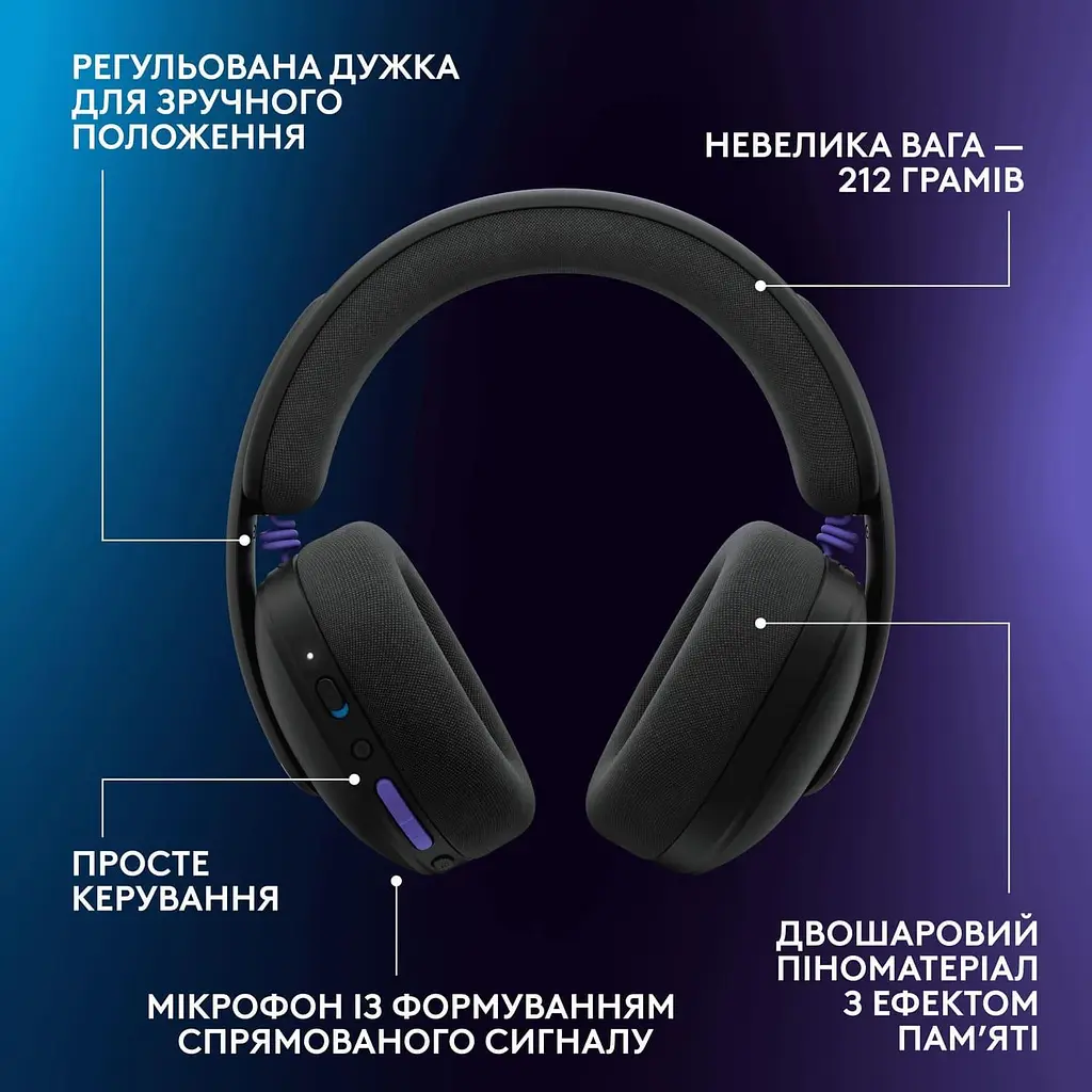 Ігрова гарнітура Logitech G325 Lightspeed Wireless Black (981-001524) - фото 9